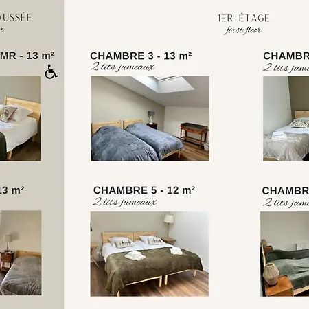 度假居 Proche Puy Dufou - Les Buardieres