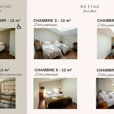 Grand Gite Les Buardieres - 3 Etoiles - Proche Puy Dufou Saint-Pierre-des-Echaubrognes
