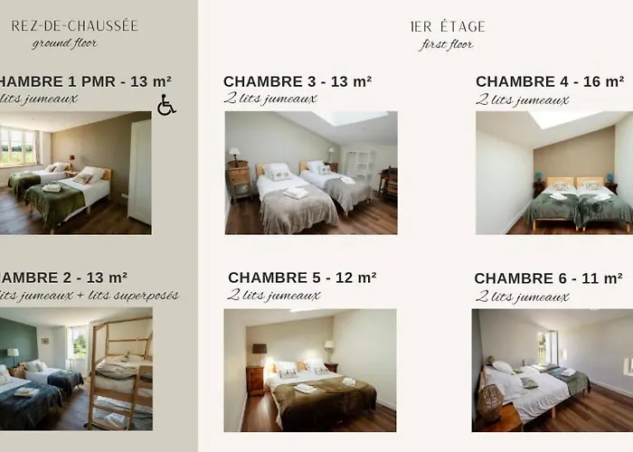 Proche Puy Dufou - Les Buardieres Saint-Pierre-des-Echaubrognes